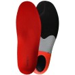 Grangers insoles G30 Stability